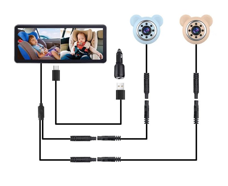 Miroir bébé voiture VisioNuit sécuritaire