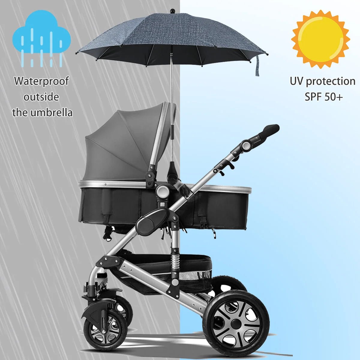 Ombrelle poussette | Protection UV Ajustable - Paradis du bébé