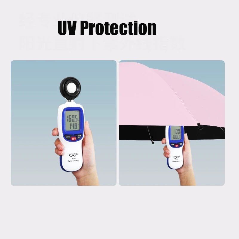 Ombrelles pour poussette | Protection UV 360 ajustable - Paradis du bébé