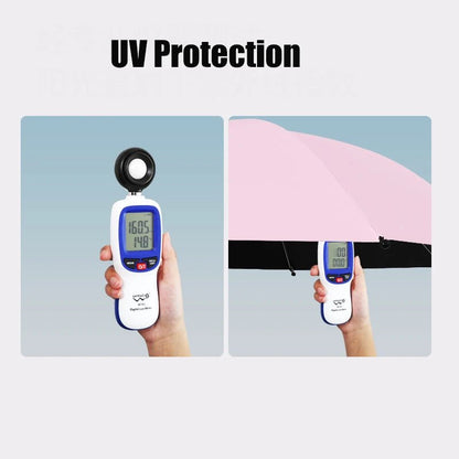 Ombrelles pour poussette | Protection UV 360 ajustable - Paradis du bébé