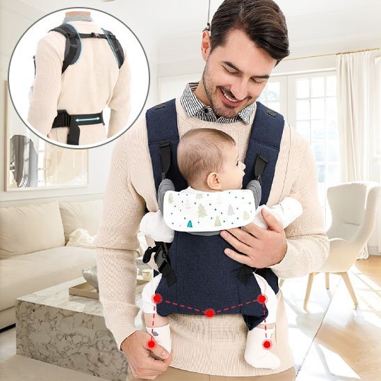 Porte bébé ergonomique Comfy support dorsal